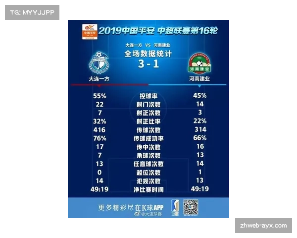 专访体能教练：揭秘王牌队如何在密集赛程中设计个性化恢复方案